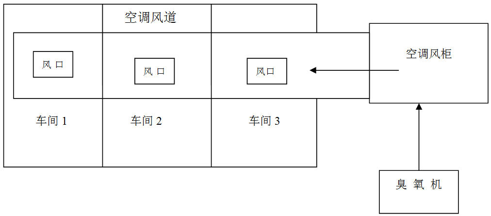 食用菌投加图2.jpg